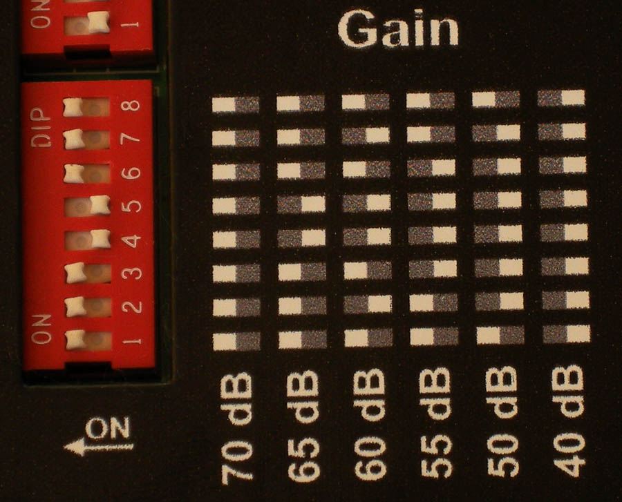 Phono‑2 MkII gain setting